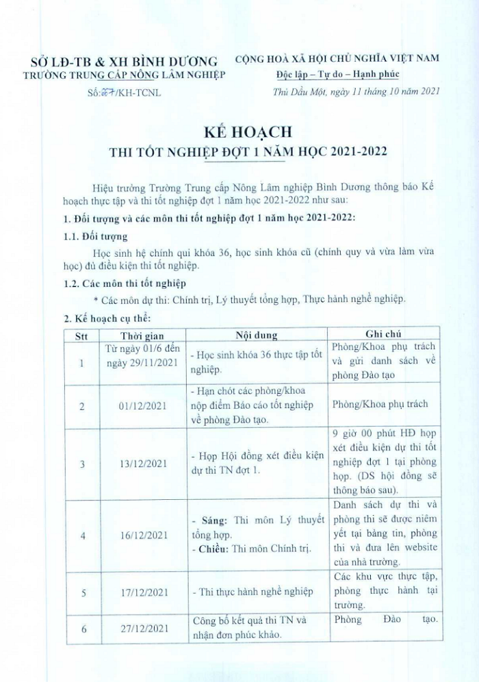 Kế hoạch tốt nghiệp đợt 1, năm học 2021-2022